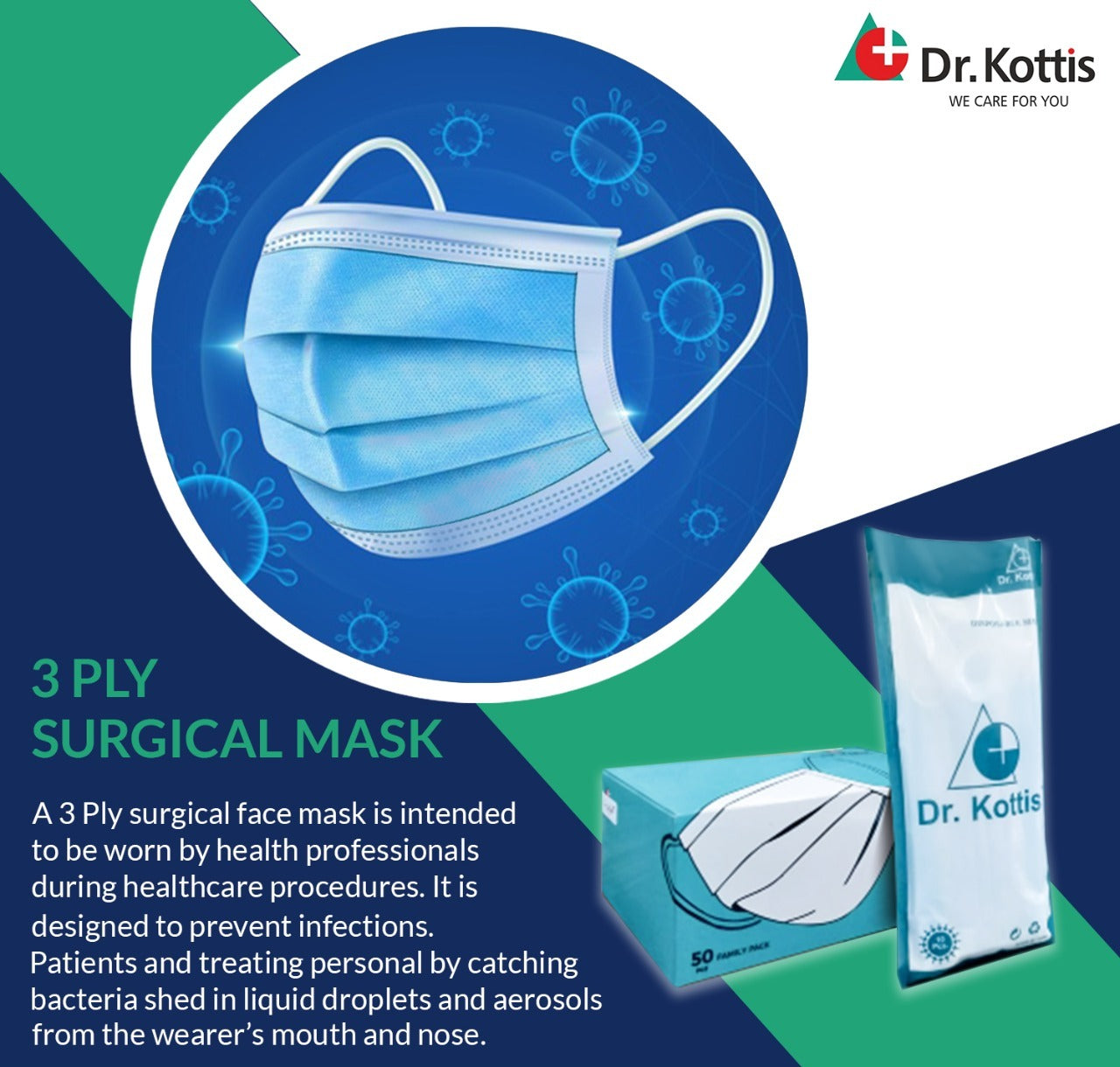 Dr. Kottis 3 ply Mask with Meltblown : Pack of 50